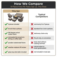 9-Piece Outdoor Patio Furniture Set with Fire Pit Table,Swivel Chairs and 6" Thick Cushions,Sectional Sofa and Ottomans,Patio Conversation Set for Porch Deck Garden Backyard — Comparison